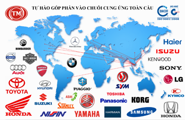 Mạng lưới khách hàng - Xi Mạ Thiện Mỹ - Công Ty TNHH Công Nghiệp Thiện Mỹ